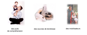 etre_parents_mieux_dialoguer_anne_Libbrecht Gourdet